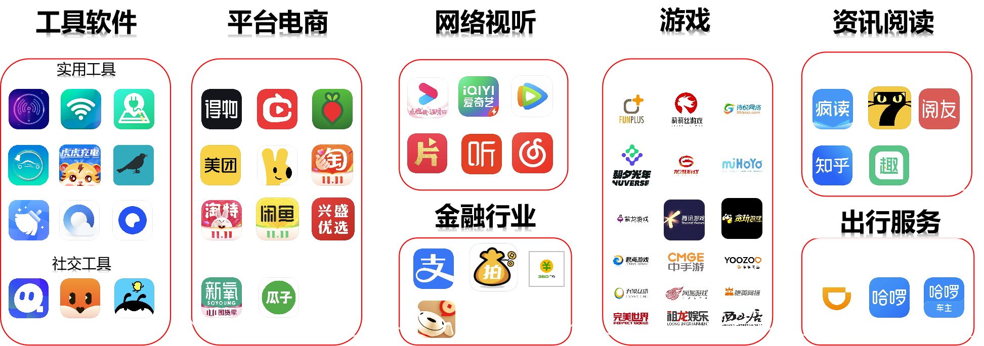 网易
